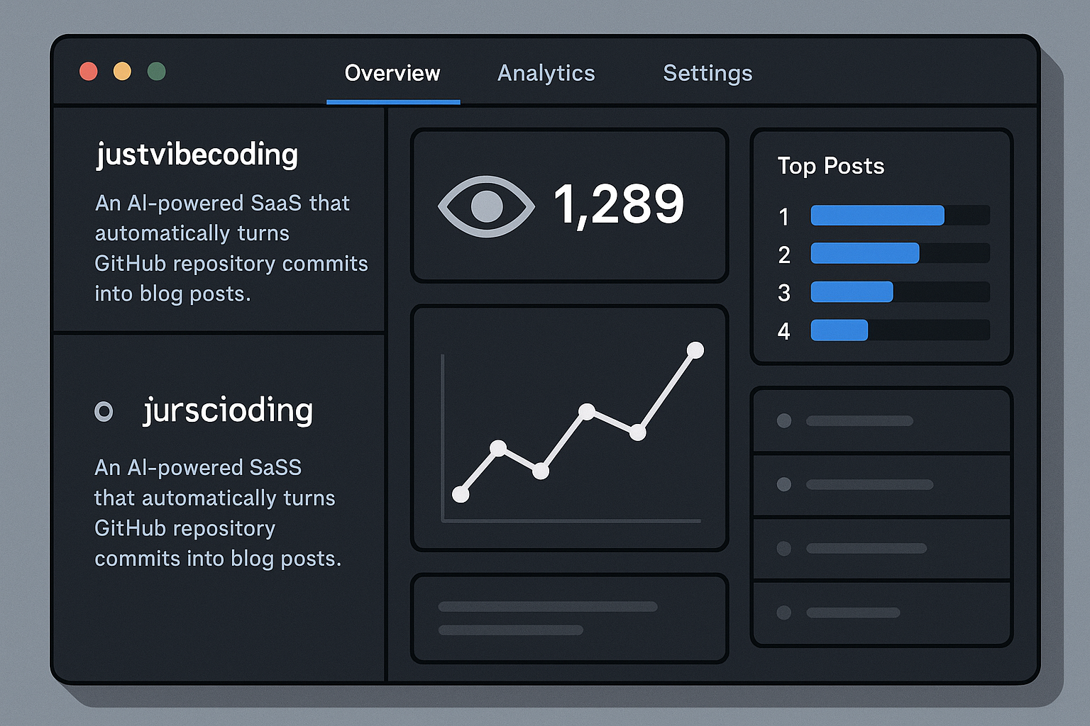 Dashboard Revamp: From View Counts to Tab Magic